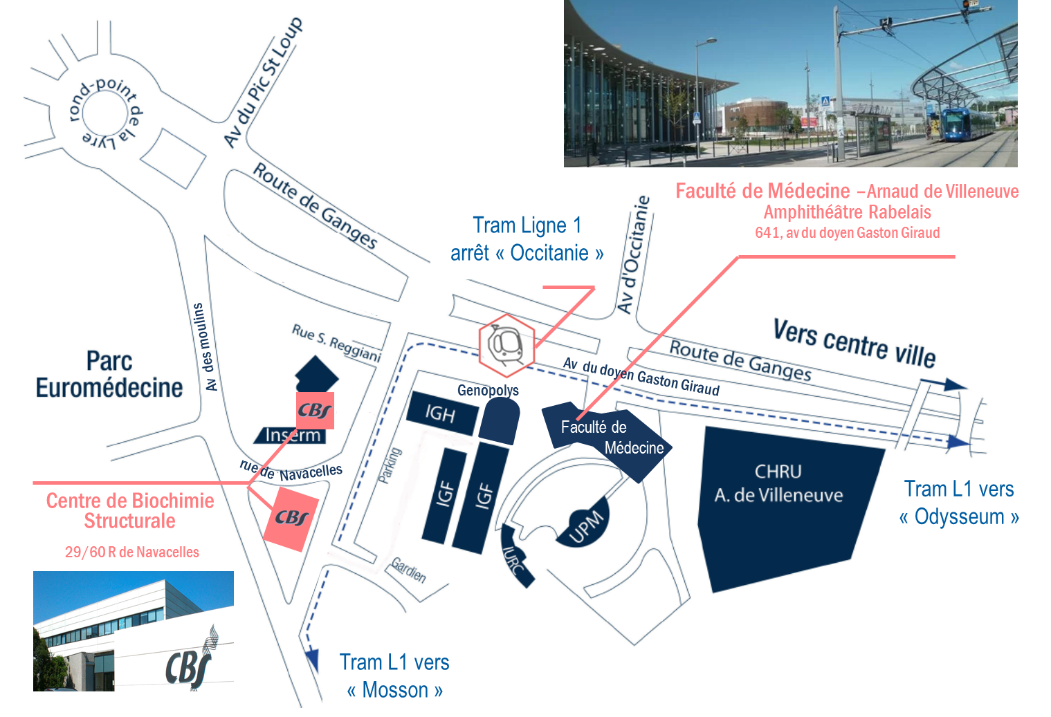 Access Map